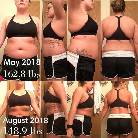 health journey may-august.jpg